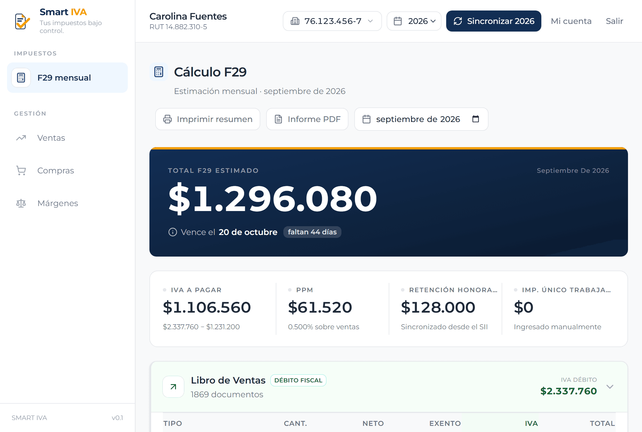 Panel de Smart IVA mostrando el F29 estimado del mes y el libro de ventas